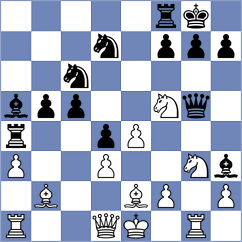 Gutierrez Olivares - Klek (chess.com INT, 2023)