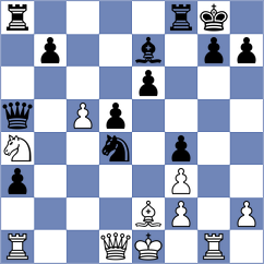 Harshal - Jovic (chess.com INT, 2023)