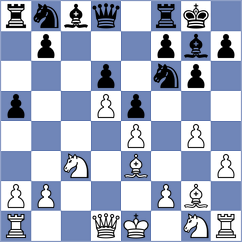 Le Goff - Lopez del Alamo (chess.com INT, 2024)