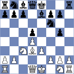 Passen - Guevara Sanchez (chess.com INT, 2023)