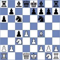 Fuentes Godoy - Begunov (chess.com INT, 2024)