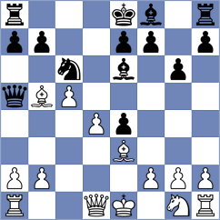 Thiel - Ince (chess.com INT, 2023)