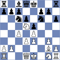 Villamayor - Antonio (Chess.com INT, 2020)