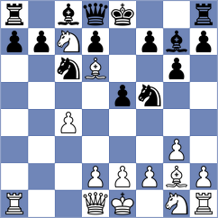 Musat - Ward (Chess.com INT, 2020)