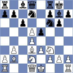 Alahakoon - Senthil (chess.com INT, 2023)