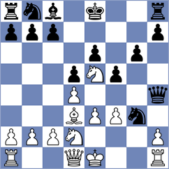 Benitez Galeano - Baskakov (chess.com INT, 2022)