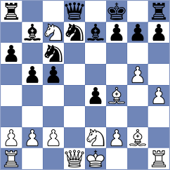 Shapiro - Seo (chess.com INT, 2021)