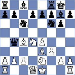 Hnatyshyn - Poormosavi (chess.com INT, 2024)