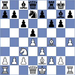Komissarov - Sanchez Alarcon (Chess.com INT, 2019)