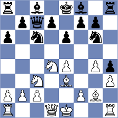 Juarez Flores - Pichot (Chess.com INT, 2021)