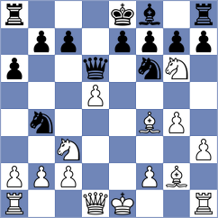 Tikhonov - Villabrille (chess.com INT, 2024)