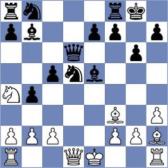 Guerrero Vargas - Damjanovic (Chess.com INT, 2019)