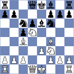 Winkels - Esenbek Uulu (chess.com INT, 2024)
