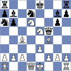 Bharath - Koridze (chess.com INT, 2024)