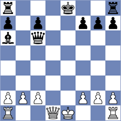 Hnatyshyn - Harish (chess.com INT, 2024)