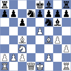 Luke Brezmes - Vargas (chess.com INT, 2024)