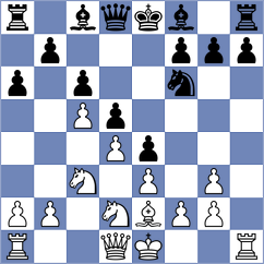 Guzman - Contreras Huaman (Chess.com INT, 2020)