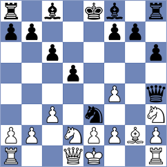 Deveci - Mosesov (chess.com INT, 2024)