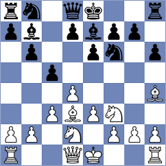 Finegold - Viswanadha (Chess.com INT, 2017)