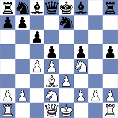 Rian - Vargas (chess.com INT, 2024)