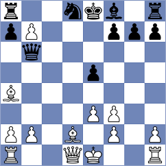 Zivic - Mateos Rozas (chess.com INT, 2023)