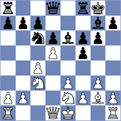 Loiacono - Da Silva Junior (chess.com INT, 2023)