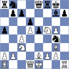 Jian - Zarnicki (chess.com INT, 2023)