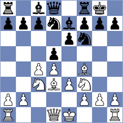 Skurikhin - Gutkin (chess.com INT, 2023)