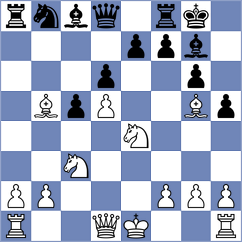Bongo Akanga Ndjila - Carrasco Miranda (chess.com INT, 2024)