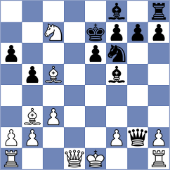 Shkapenko - Koutlas (chess.com INT, 2021)
