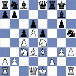 Degtiarev - Hon (chess.com INT, 2023)