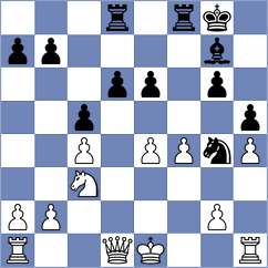Yanayt - Mirza (chess.com INT, 2023)