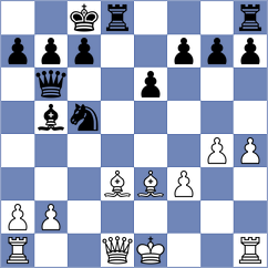 Rahman - Alahakoon (chess.com INT, 2022)