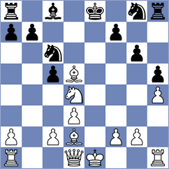 Martinez - Gallo Garcia (chess.com INT, 2023)