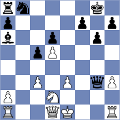 Forster - Gordon (Chess.com INT, 2019)