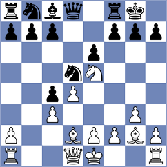 Goltseva - Hernandez (FIDE Online Arena INT, 2024)