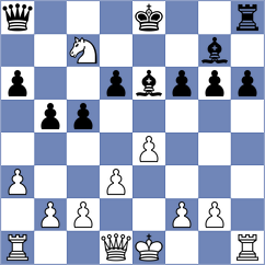 Janaszak - Idnani (chess.com INT, 2024)