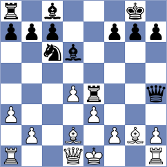 Malyshev - Christiansen (chess.com INT, 2024)