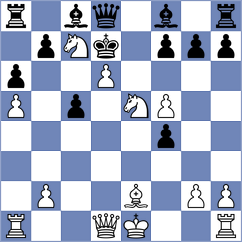 Castellanos Hernandez - Sahin (chess.com INT, 2024)