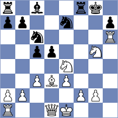 Tristan - Shirazi (chess.com INT, 2021)