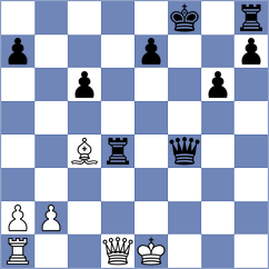 Santanna - Iljin (chess.com INT, 2023)