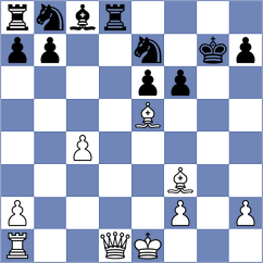 Gavilan Diaz - Kaganskiy (chess.com INT, 2023)