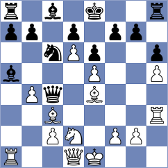Ostrovskiy - Rithvik (Chess.com INT, 2020)