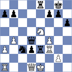 Mirzanurov - Khokhlova (chess.com INT, 2023)