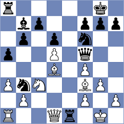 Turner - Goltsev (chess.com INT, 2023)