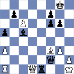 Corredor Castellanos - Skliarov (chess.com INT, 2023)