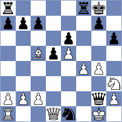 Shuvalov - Grischenko (Chess.com INT, 2021)