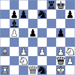 Nowak - Eggleston (chess.com INT, 2024)