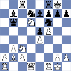 Montiel Caceres - Moksh (chess.com INT, 2024)