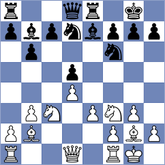 Kouskoutis - Nihal (chess.com INT, 2023)